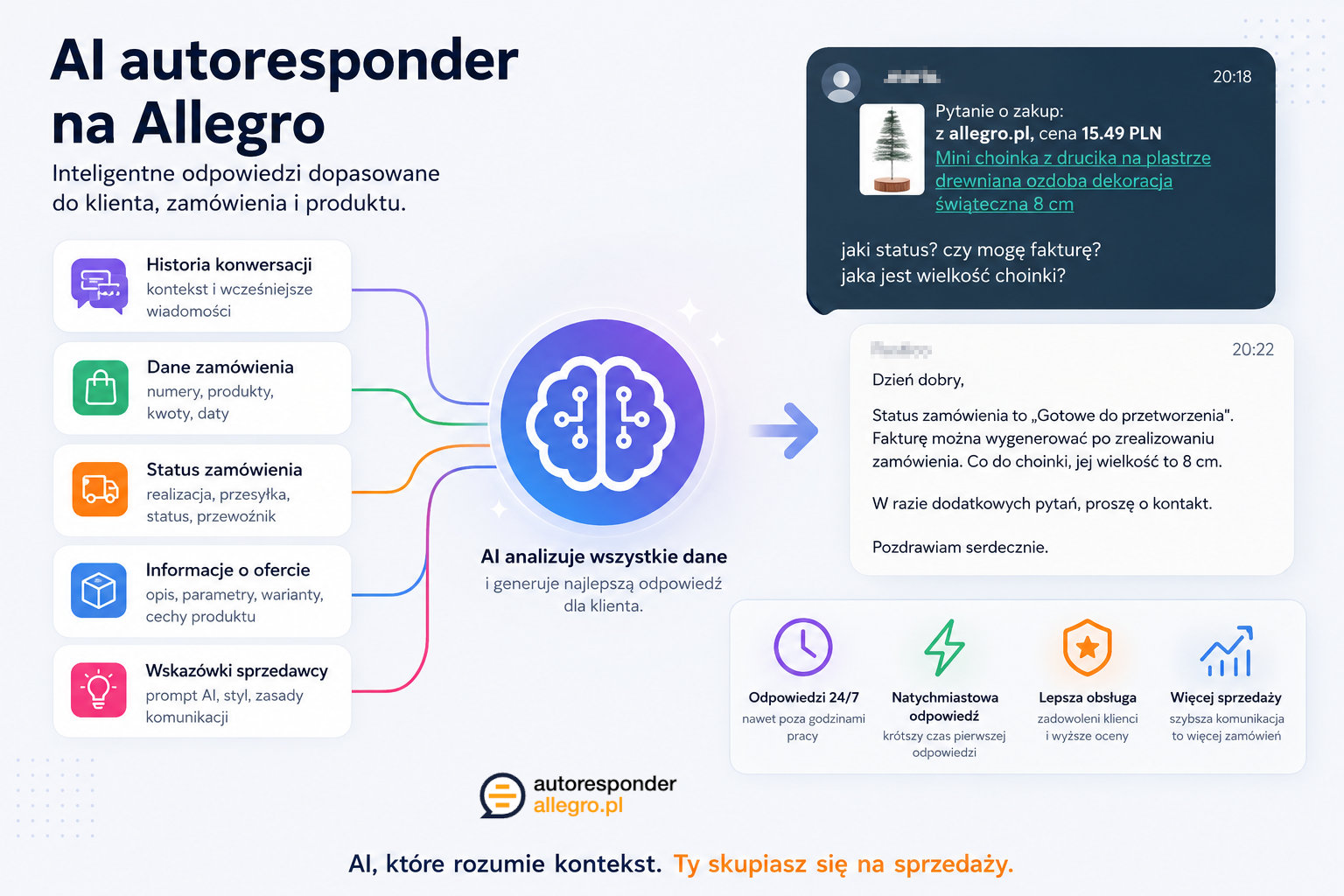 Allegro Autoresponder ze wsparciem AI