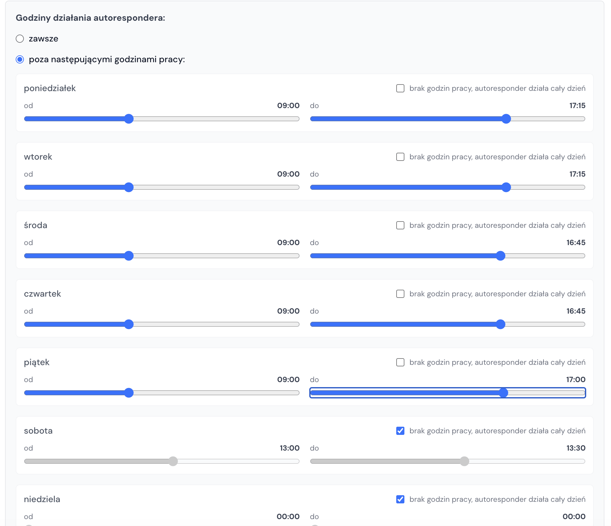 Harmonogram działania AI poza godzinami pracy