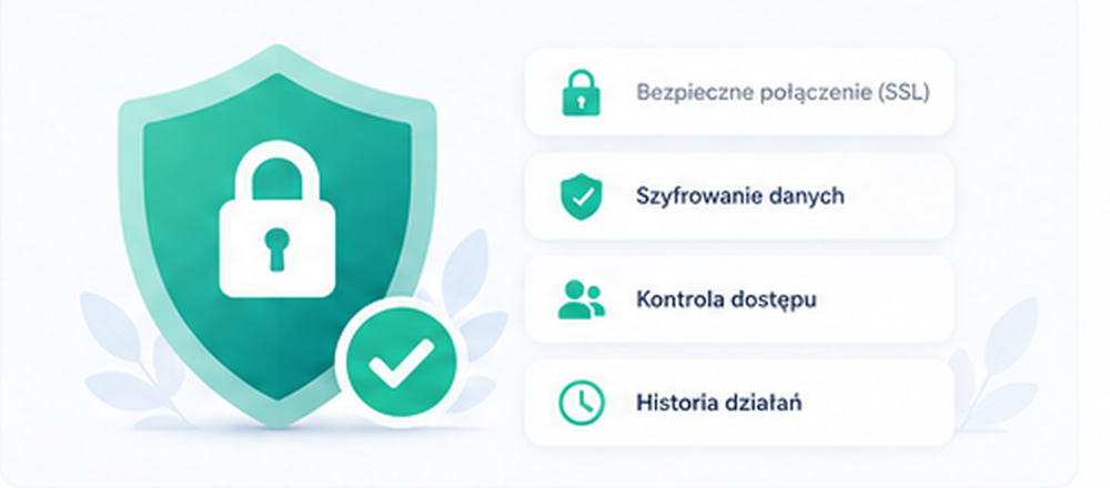 Bezpieczna obsługa wiadomości OLX